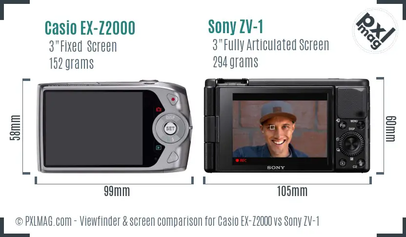 Casio EX-Z2000 vs Sony ZV-1 Screen and Viewfinder comparison Casio EX-Z2000 vs Sony ZV-1 Screen and Viewfinder comparison
