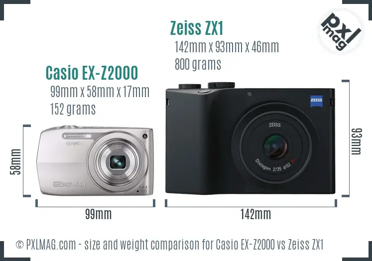 Casio EX-Z2000 vs Zeiss ZX1 size comparison Casio EX-Z2000 vs Zeiss ZX1 size comparison