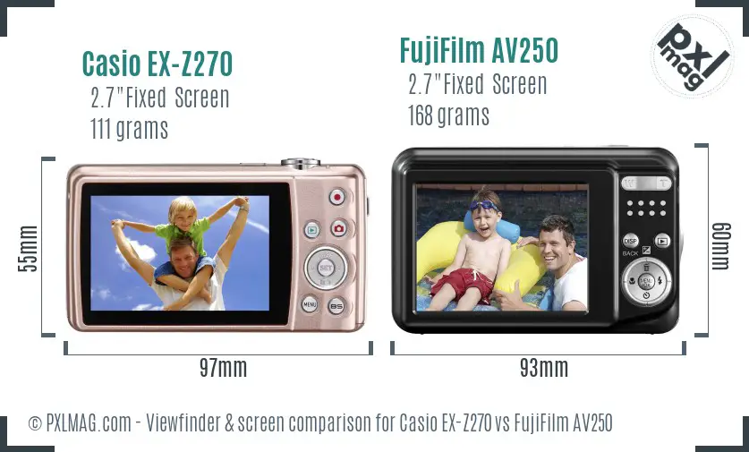 LCD screen and interface comparison