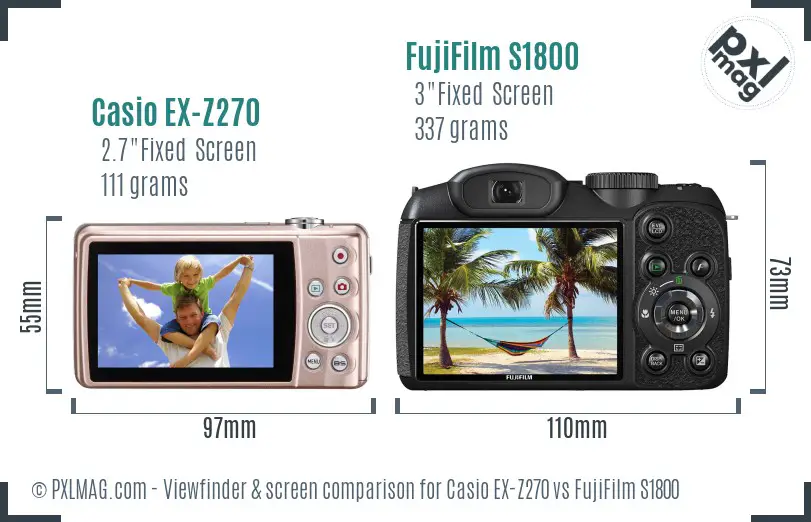 Casio EX-Z270 vs FujiFilm S1800 Screen and Viewfinder comparison