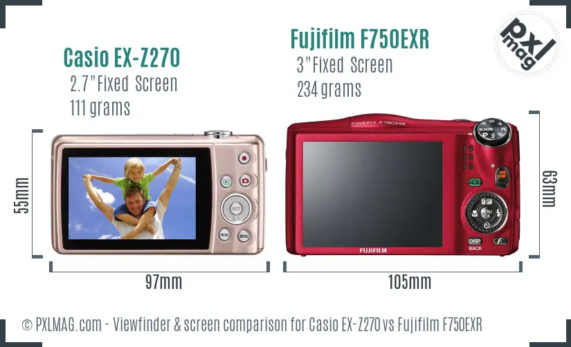 Casio EX-Z270 vs Fujifilm F750EXR Screen and Viewfinder comparison