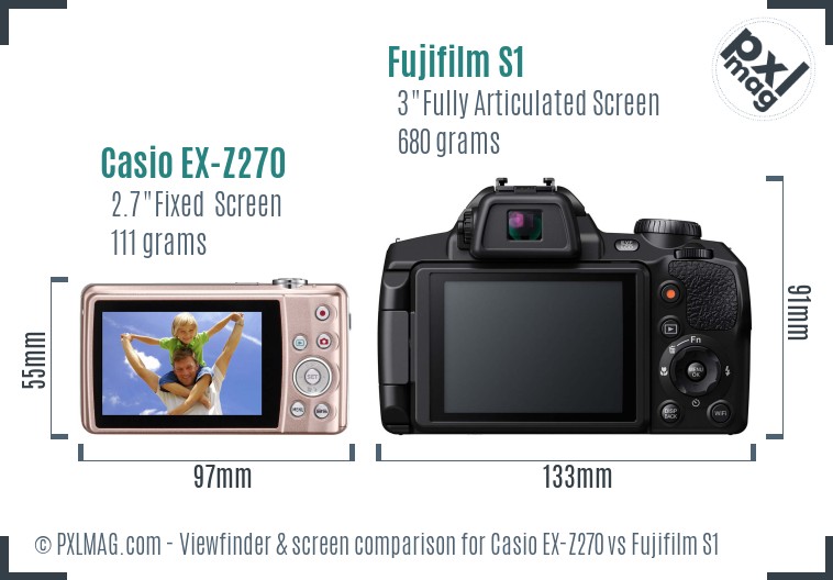 Casio EX-Z270 vs Fujifilm S1 Screen and Viewfinder comparison