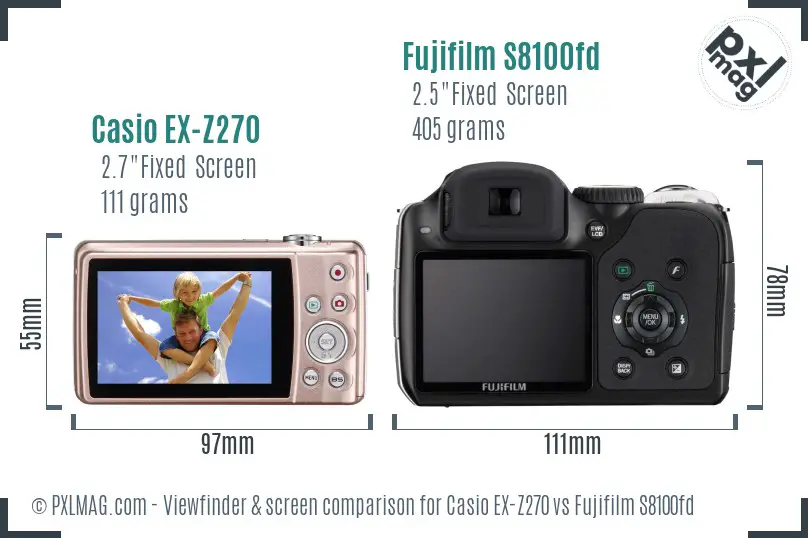 Casio EX-Z270 vs Fujifilm S8100fd Screen and Viewfinder comparison