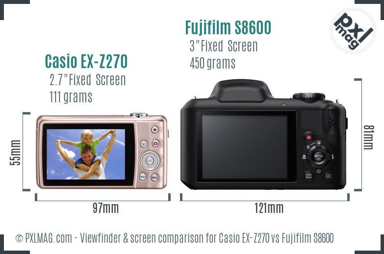 Casio EX-Z270 vs Fujifilm S8600 Screen and Viewfinder comparison
