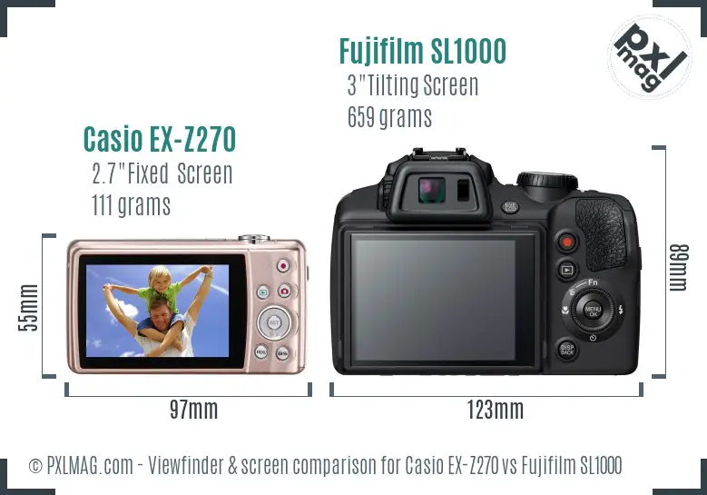 Casio EX-Z270 vs Fujifilm SL1000 Screen and Viewfinder comparison