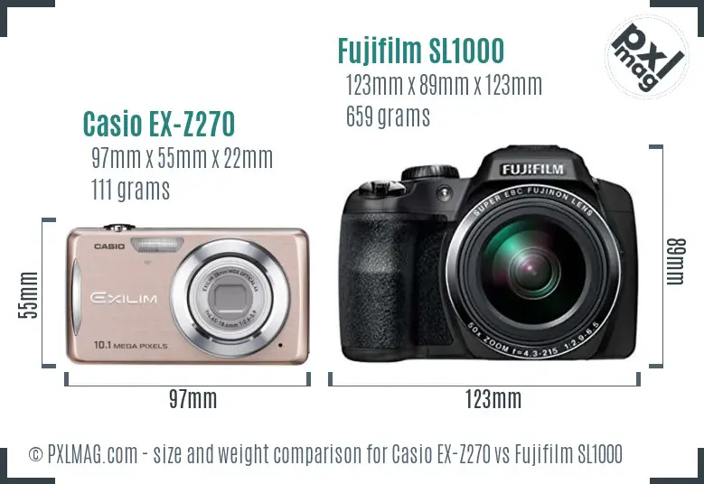 Casio EX-Z270 vs Fujifilm SL1000 size comparison