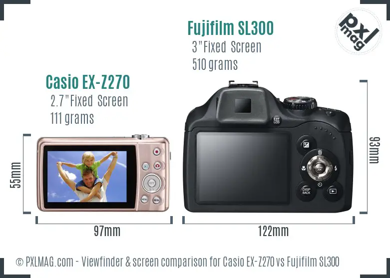 Casio EX-Z270 vs Fujifilm SL300 Screen and Viewfinder comparison
