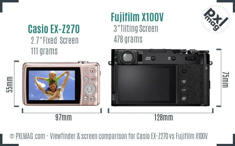 Casio EX-Z270 vs Fujifilm X100V Screen and Viewfinder comparison