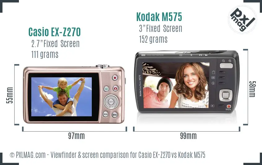 Casio EX-Z270 vs Kodak M575 Screen and Viewfinder comparison
