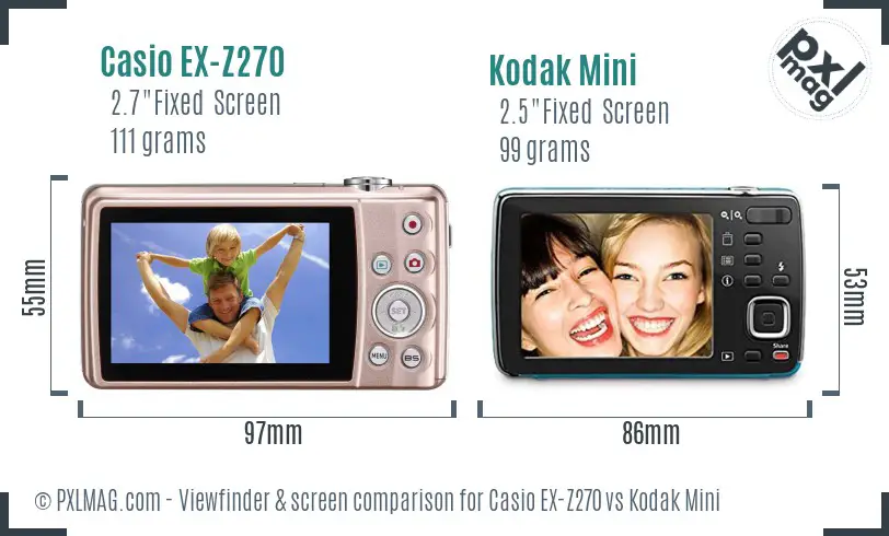 Casio EX-Z270 vs Kodak Mini Screen and Viewfinder comparison