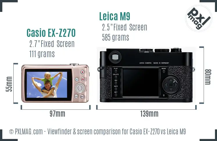 Casio EX-Z270 vs Leica M9 Screen and Viewfinder comparison