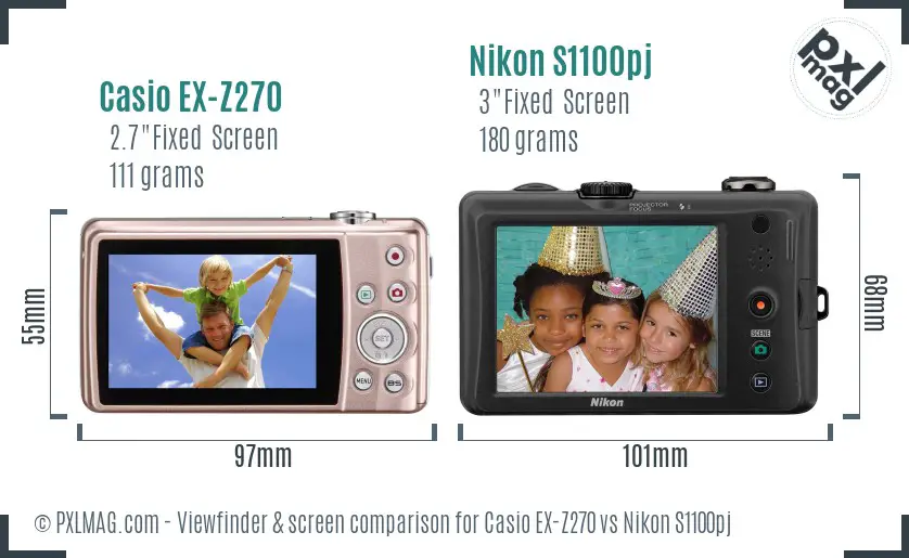 Casio EX-Z270 vs Nikon S1100pj Screen and Viewfinder comparison