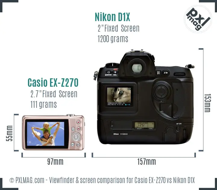 Casio EX-Z270 vs Nikon D1X Screen and Viewfinder comparison