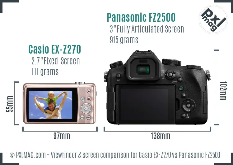 Casio EX-Z270 vs Panasonic FZ2500 Screen and Viewfinder comparison