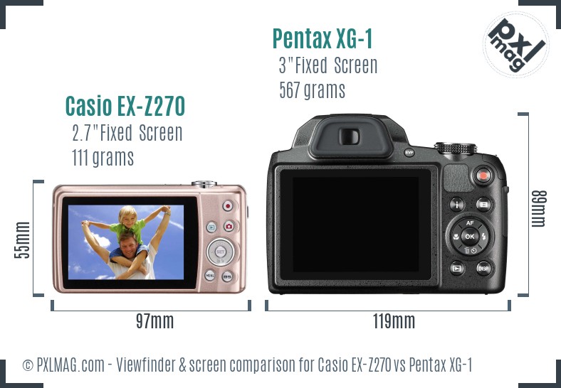 Casio EX-Z270 vs Pentax XG-1 Screen and Viewfinder comparison