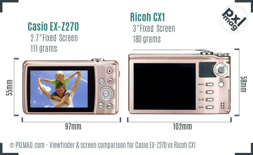 Casio EX-Z270 vs Ricoh CX1 Screen and Viewfinder comparison
