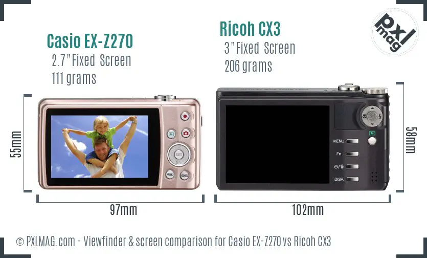 Casio EX-Z270 vs Ricoh CX3 Screen and Viewfinder comparison