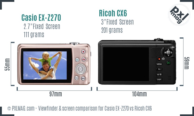 Casio EX-Z270 vs Ricoh CX6 Screen and Viewfinder comparison