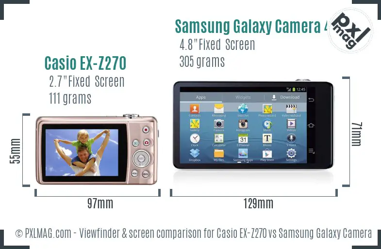 Casio EX-Z270 vs Samsung Galaxy Camera 4G Screen and Viewfinder comparison