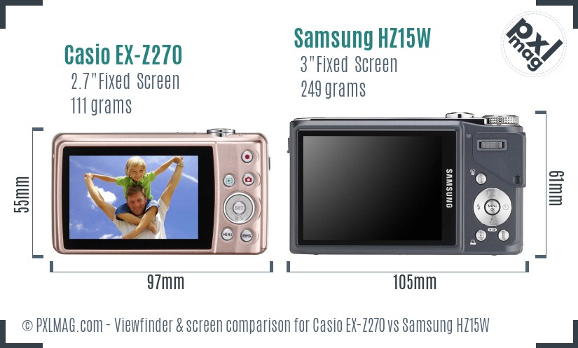 Casio EX-Z270 vs Samsung HZ15W Screen and Viewfinder comparison