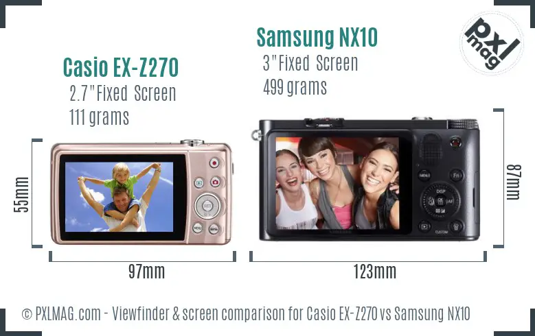 Casio EX-Z270 vs Samsung NX10 Screen and Viewfinder comparison