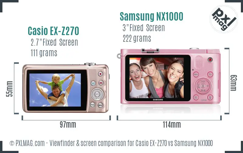 Casio EX-Z270 vs Samsung NX1000 Screen and Viewfinder comparison