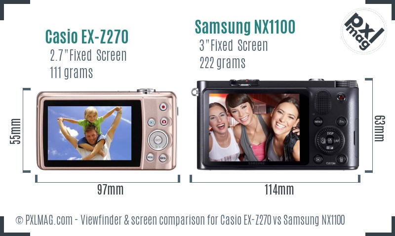 Casio EX-Z270 vs Samsung NX1100 Screen and Viewfinder comparison