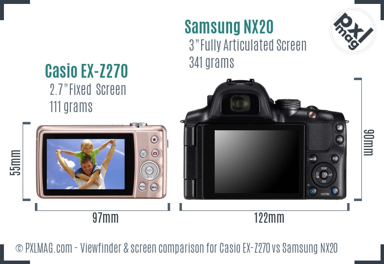Casio EX-Z270 vs Samsung NX20 Screen and Viewfinder comparison