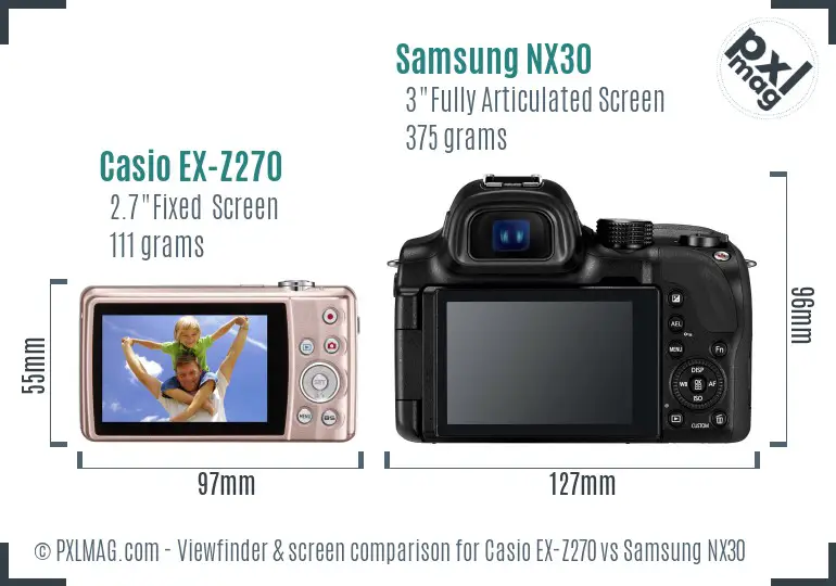 Casio EX-Z270 vs Samsung NX30 Screen and Viewfinder comparison