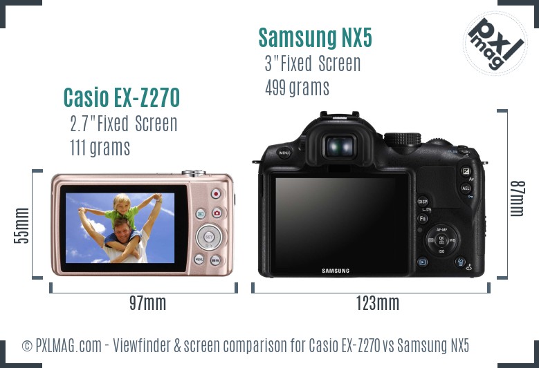 Casio EX-Z270 vs Samsung NX5 Screen and Viewfinder comparison