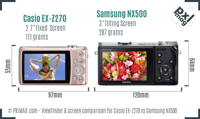Casio EX-Z270 vs Samsung NX500 Screen and Viewfinder comparison