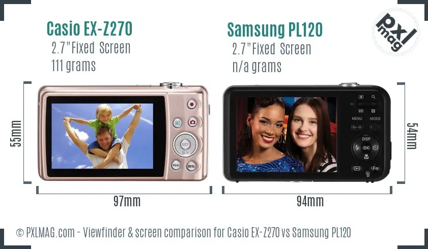 LCD screen and interface comparison