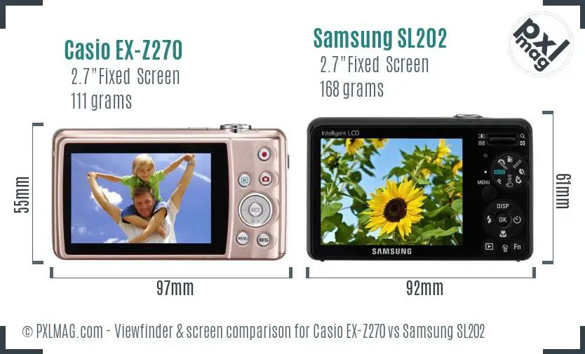 Casio EX-Z270 vs Samsung SL202 Screen and Viewfinder comparison