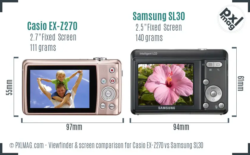 Casio EX-Z270 vs Samsung SL30 Screen and Viewfinder comparison