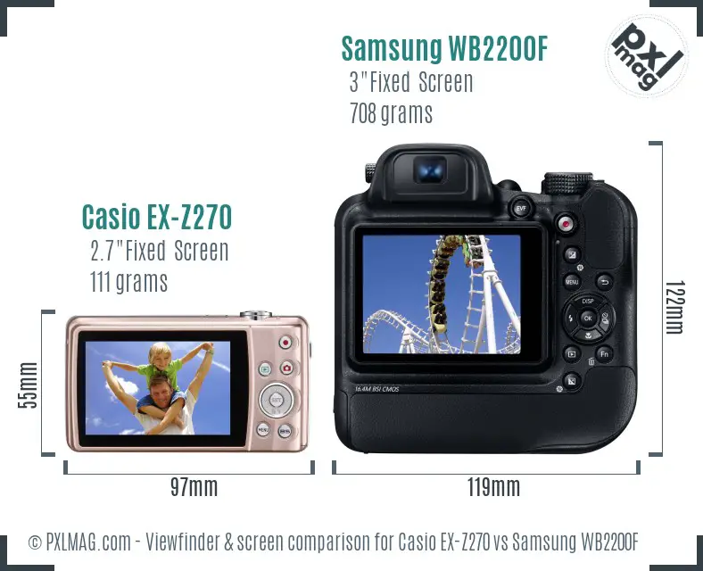 Casio EX-Z270 vs Samsung WB2200F Screen and Viewfinder comparison