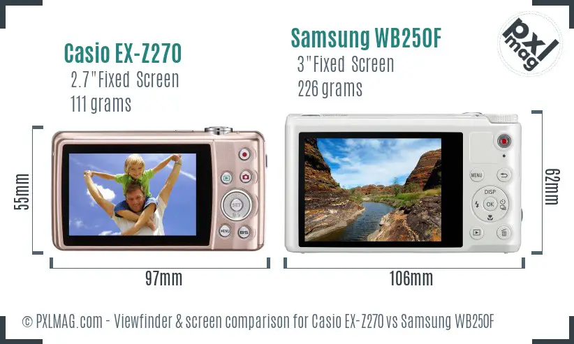 Casio EX-Z270 vs Samsung WB250F Screen and Viewfinder comparison
