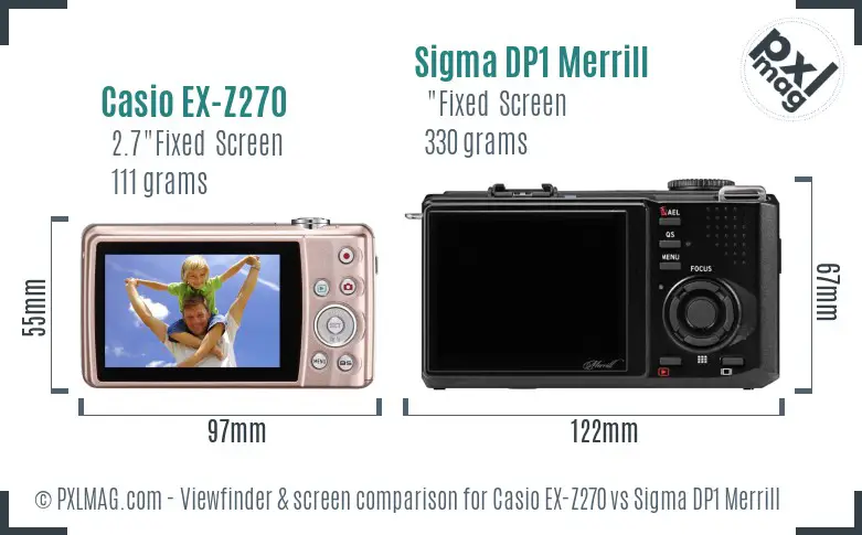 Casio EX-Z270 vs Sigma DP1 Merrill Screen and Viewfinder comparison