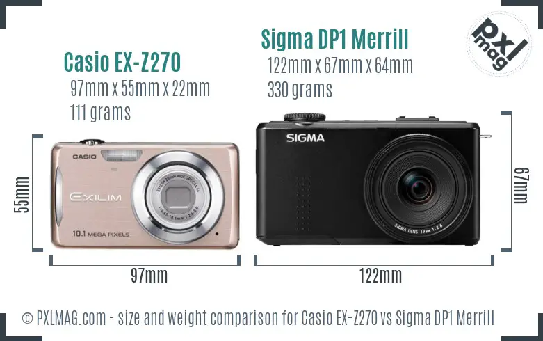 Casio EX-Z270 vs Sigma DP1 Merrill size comparison