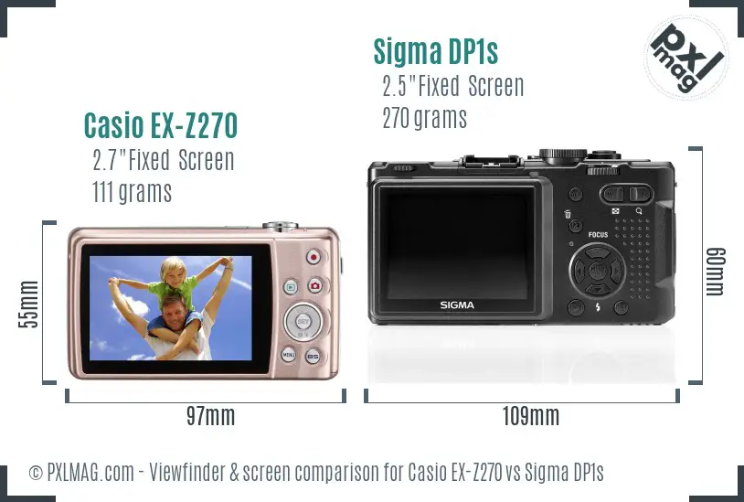 Casio EX-Z270 vs Sigma DP1s Screen and Viewfinder comparison