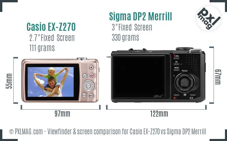 Casio EX-Z270 vs Sigma DP2 Merrill Screen and Viewfinder comparison