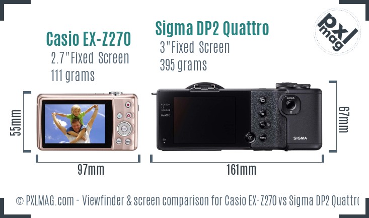 Casio EX-Z270 vs Sigma DP2 Quattro Screen and Viewfinder comparison