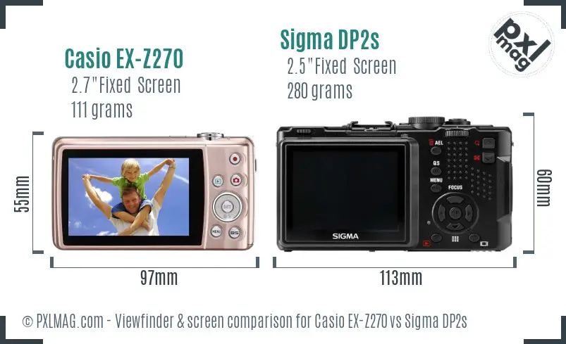 Casio EX-Z270 vs Sigma DP2s Screen and Viewfinder comparison