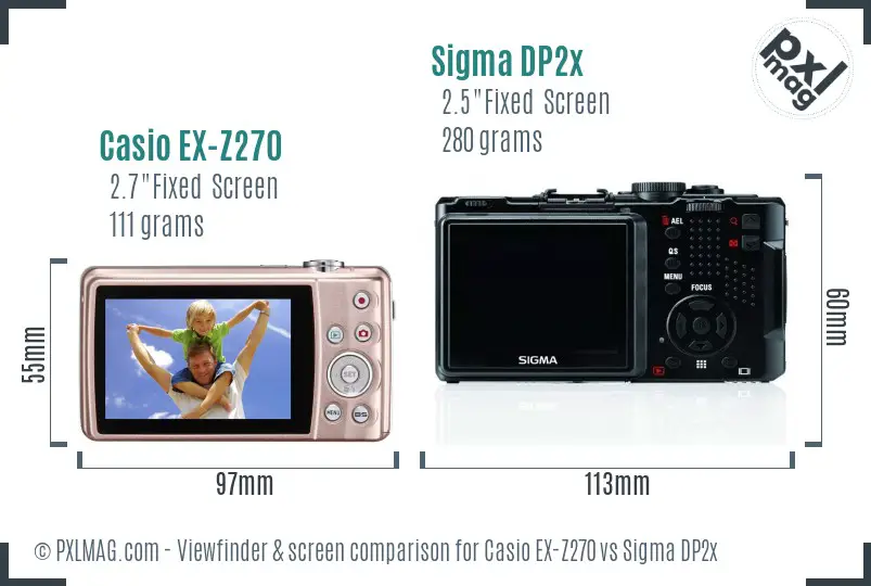 Casio EX-Z270 vs Sigma DP2x Screen and Viewfinder comparison