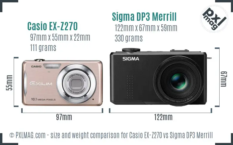 Casio EX-Z270 vs Sigma DP3 Merrill size comparison