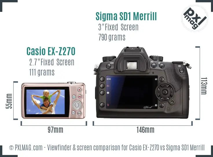 Casio EX-Z270 vs Sigma SD1 Merrill Screen and Viewfinder comparison