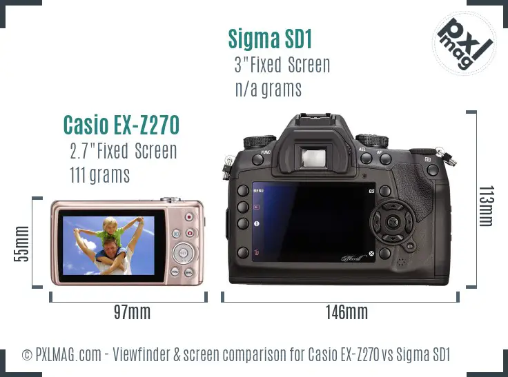 Casio EX-Z270 vs Sigma SD1 Screen and Viewfinder comparison Casio EX-Z270 vs Sigma SD1 Screen and Viewfinder comparison