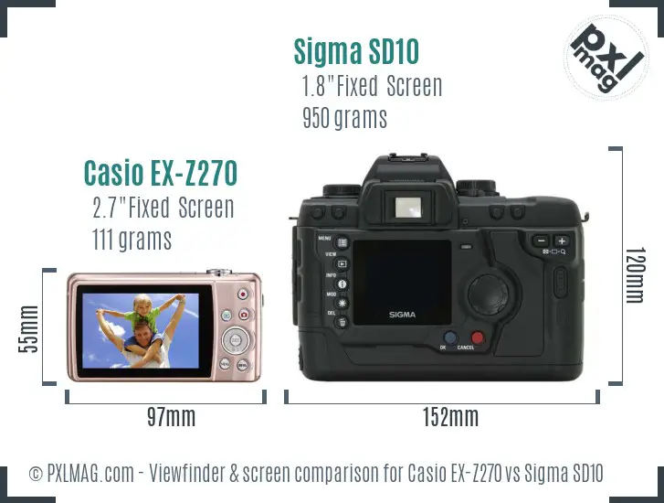 Casio EX-Z270 vs Sigma SD10 Screen and Viewfinder comparison Casio EX-Z270 vs Sigma SD10 Screen and Viewfinder comparison