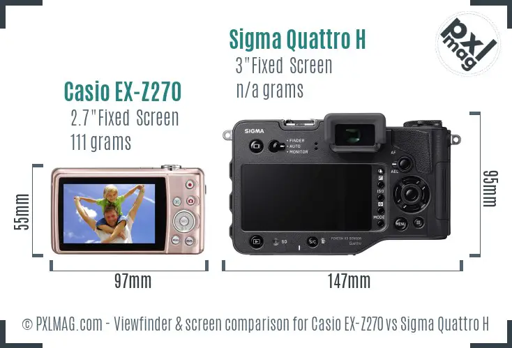 Casio EX-Z270 vs Sigma Quattro H Screen and Viewfinder comparison