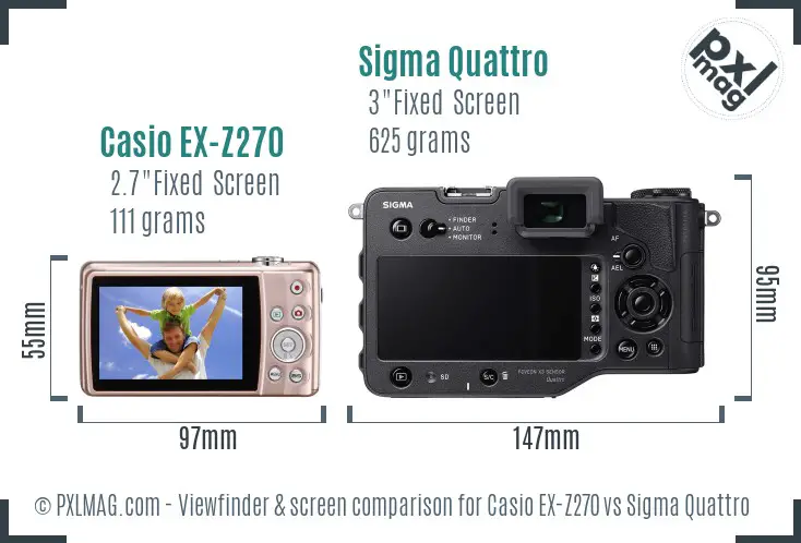 Casio EX-Z270 vs Sigma Quattro Screen and Viewfinder comparison