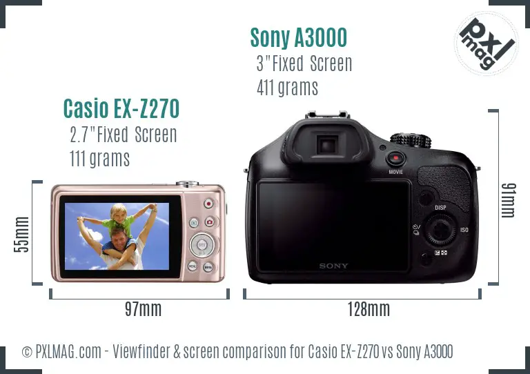 Casio EX-Z270 vs Sony A3000 Screen and Viewfinder comparison